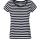 White/Navy Stripe