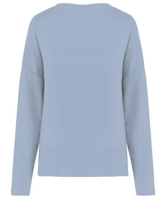 K471 - Damessweater “Loose fit” Aquamarine